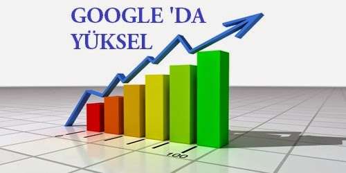 Google yuksel